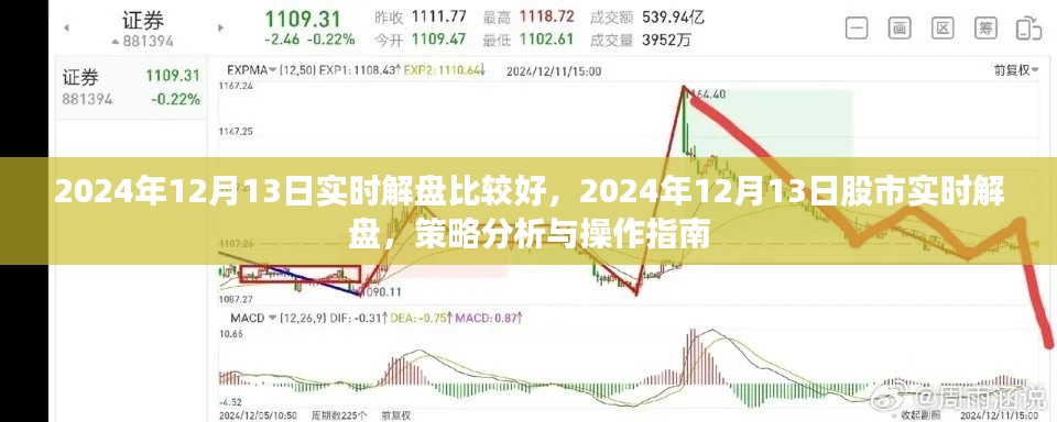 2024年12月13日股市實時解盤與策略分析，操作指南及行情解讀
