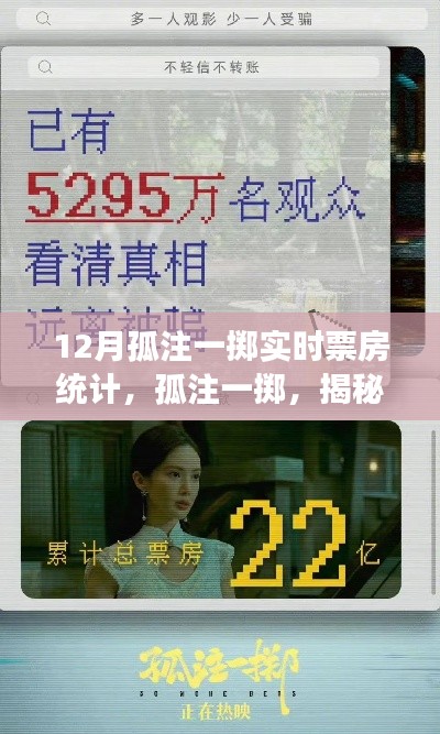 揭秘十二月票房神話，孤注一擲實時票房統計與背后故事
