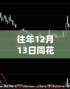 探秘同花順下的特色小店，財經(jīng)靈感源泉的隱藏之地