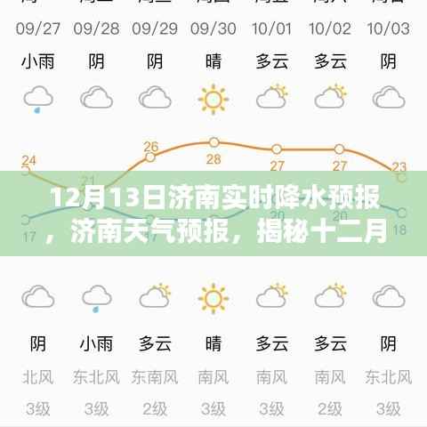 揭秘濟南實時降水預(yù)報，十二月十三日的降水概率與趨勢分析