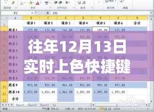 12月13日色彩魔法，實時上色快捷鍵與溫馨友情故事