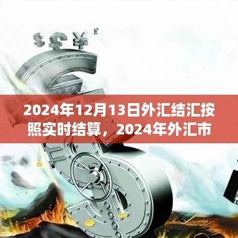 2024年外匯實(shí)時(shí)結(jié)算操作指南，高效結(jié)匯，輕松掌握市場(chǎng)動(dòng)態(tài)