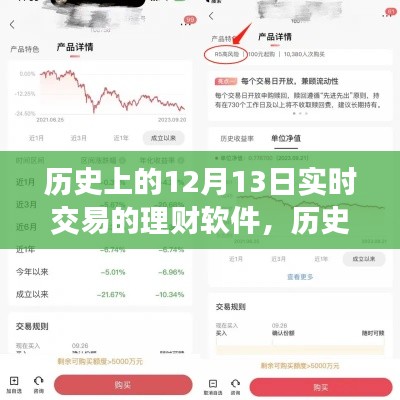 理財軟件的實時交易演變之路，聚焦歷史上的十二月十三日發展里程碑