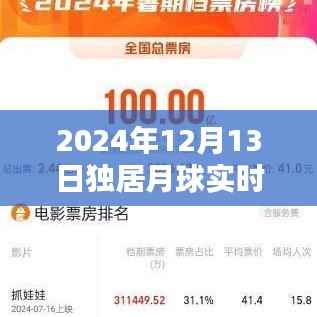 獨居月球實時票房追蹤指南，初學者與進階用戶適用