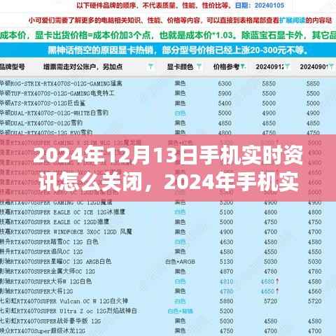 深度解析與觀點闡述，如何關閉手機實時資訊功能