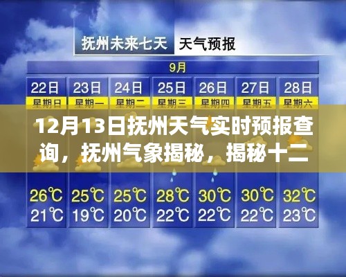 揭秘?fù)嶂萏鞖饩拮儯率諝庀髮?shí)時(shí)預(yù)報(bào)及影響分析