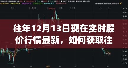 獲取往年12月13日實時股價行情最新信息指南，初學者與進階用戶必備指南