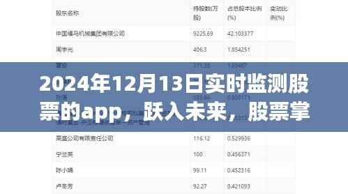 躍入未來，智能股票監測神器，實時掌控股市動態