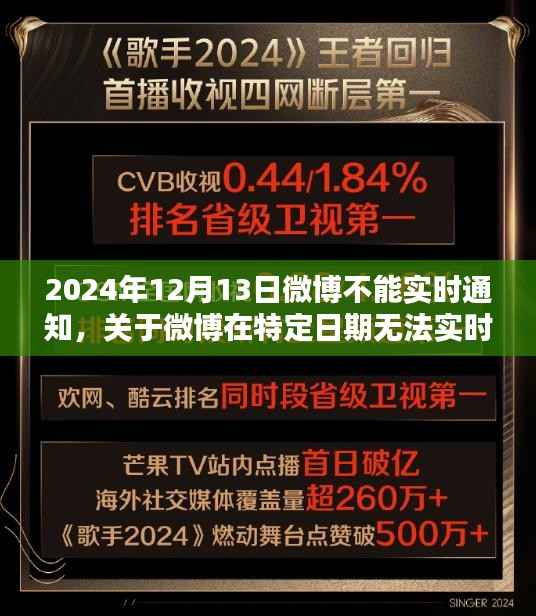 微博在特定日期無法實時通知，探討原因與解決方案
