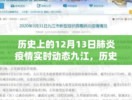 九江地區歷史上的十二月十三日肺炎疫情實時動態全面解析