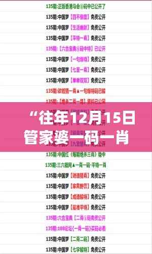 “往年12月15日管家婆一碼一肖100準(zhǔn)”：高準(zhǔn)確率的傳奇，成為歷史佳話