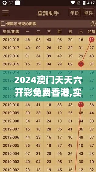 2024澳門天天六開彩免費香港,實證解析說明_RemixOS7.164