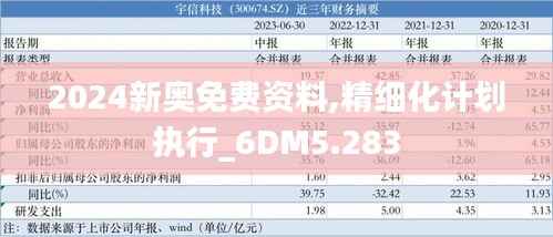 2024新奧免費資料,精細化計劃執行_6DM5.283