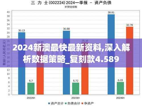 2024新澳最快最新資料,深入解析數據策略_復刻款4.589