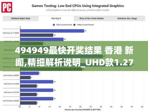 494949最快開獎結果 香港 新聞,精細解析說明_UHD款1.277