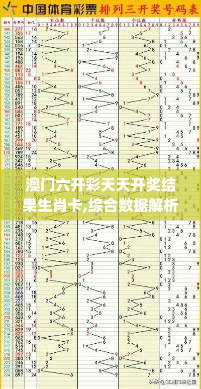 澳門六開彩天天開獎結(jié)果生肖卡,綜合數(shù)據(jù)解析說明_移動版19.168