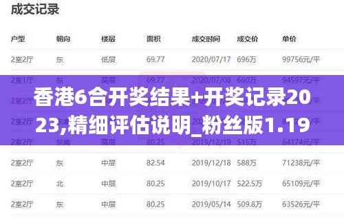 香港6合開獎(jiǎng)結(jié)果+開獎(jiǎng)記錄2023,精細(xì)評(píng)估說明_粉絲版1.192