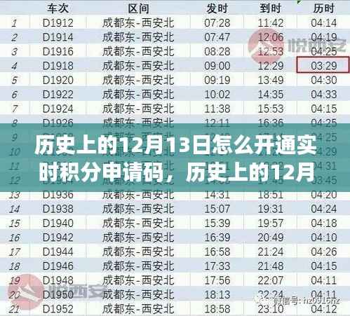 歷史上的12月13日實時積分申請碼深度解析與評測，開通及評測指南