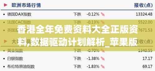 香港全年免費資料大全正版資料,數據驅動計劃解析_蘋果版2.920