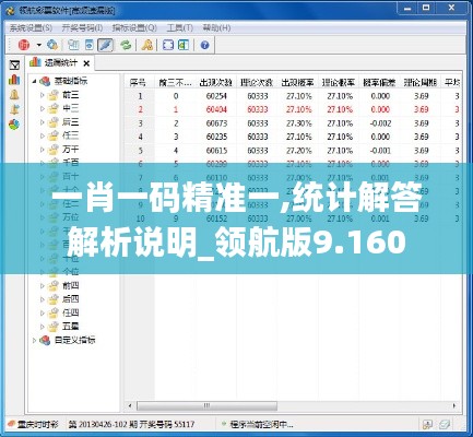 一肖一碼精準一,統計解答解析說明_領航版9.160