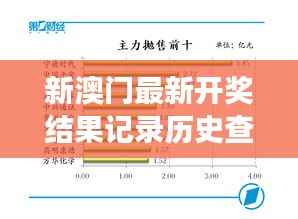 新澳門最新開獎結果記錄歷史查詢：從歷史數據中挖掘潛在規律，把握未來賭博游戲的脈搏