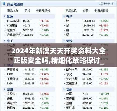 2024年新澳天天開獎資料大全正版安全嗎,精細化策略探討_SE版7.354