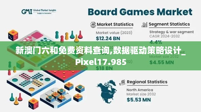新澳門六和免費資料查詢,數據驅動策略設計_Pixel17.985