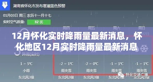 懷化地區實時降雨動態，全面評測與介紹最新消息