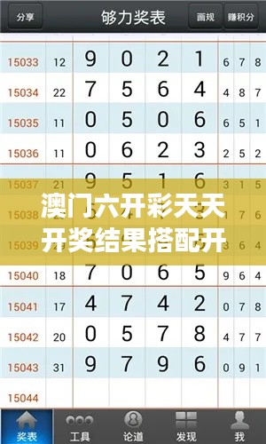 澳門六開彩天天開獎結果搭配開獎記錄表查詢功能介紹，享受極致的透明與公正