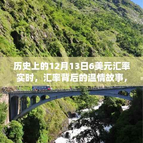 溫情背后的匯率故事，友誼與家庭的美元記憶與十二月十三日的匯率實時記錄