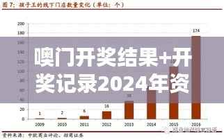 噢門開獎結果+開獎記錄2024年資料網站：洞悉未來開獎趨勢的寶藏