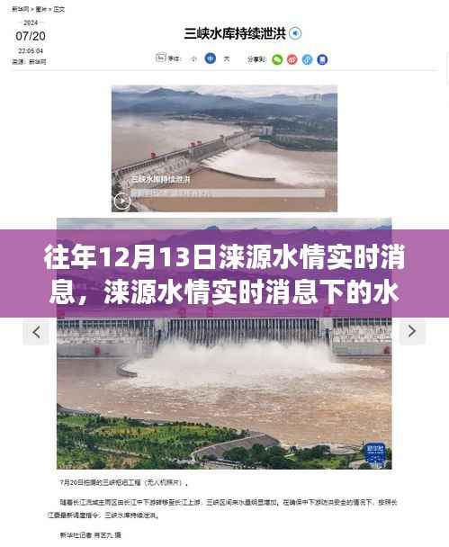 淶源水情實時消息下的水事爭議深度分析與觀點分享，往年與當前對比觀察