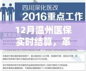 溫州醫保實時結算系統革新體驗，引領科技醫保新時代