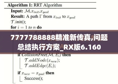 7777788888精準新傳真,問題總結(jié)執(zhí)行方案_RX版6.160