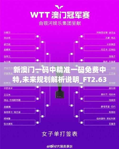 新澳門一碼中精準一碼免費中特,未來規劃解析說明_FT2.637