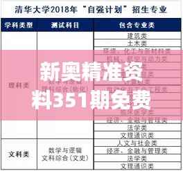 新奧精準資料351期免費提供(綜合版),計劃反饋執行_精裝版5.657