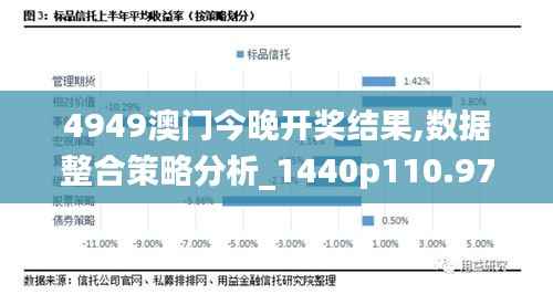 4949澳門今晚開獎結果,數據整合策略分析_1440p110.970