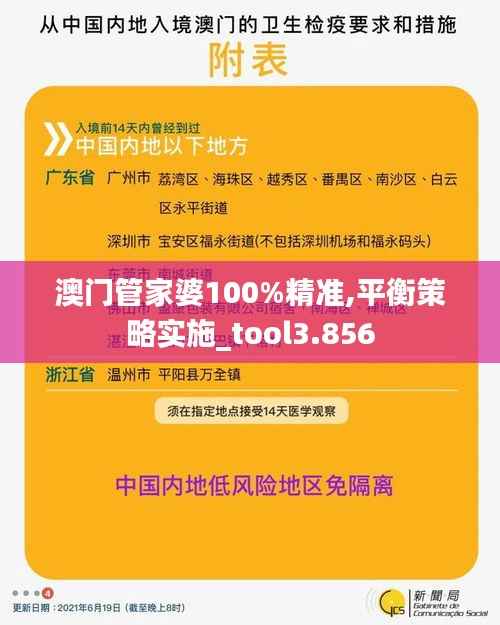 澳門(mén)管家婆100%精準(zhǔn),平衡策略實(shí)施_tool3.856