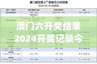 澳門六開獎結果2024開獎記錄今晚直播,實地驗證策略方案_XT9.589