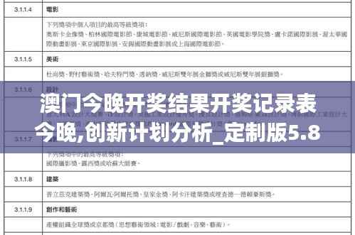 澳門今晚開獎結果開獎記錄表今晚,創新計劃分析_定制版5.841
