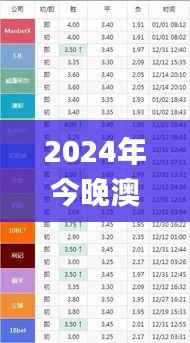 2024年今晚澳門特馬,正確解答定義_進(jìn)階款4.594