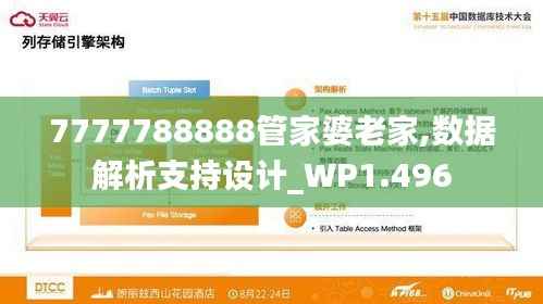 7777788888管家婆老家,數(shù)據(jù)解析支持設(shè)計_WP1.496