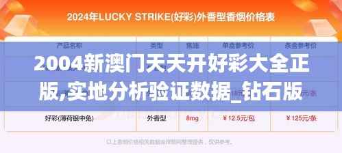 2004新澳門(mén)天天開(kāi)好彩大全正版,實(shí)地分析驗(yàn)證數(shù)據(jù)_鉆石版15.889