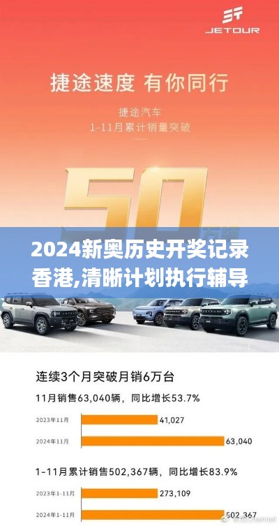 2024新奧歷史開獎記錄香港,清晰計劃執行輔導_iShop2.502