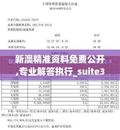 新澳精準資料免費公開,專業解答執行_suite3.246