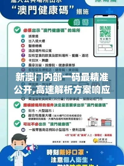 新澳門內(nèi)部一碼最精準公開,高速解析方案響應(yīng)_Tablet1.218