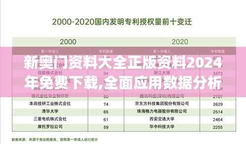 新奧門資料大全正版資料2024年免費下載,全面應用數據分析_Holo3.125