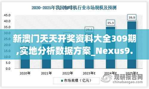 新澳門天天開獎資料大全309期,實地分析數據方案_Nexus9.863