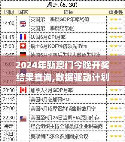 2024年新澳門今晚開獎結果查詢,數據驅動計劃_pack6.593