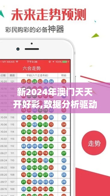 新2024年澳門天天開好彩,數據分析驅動設計_專家版1.250